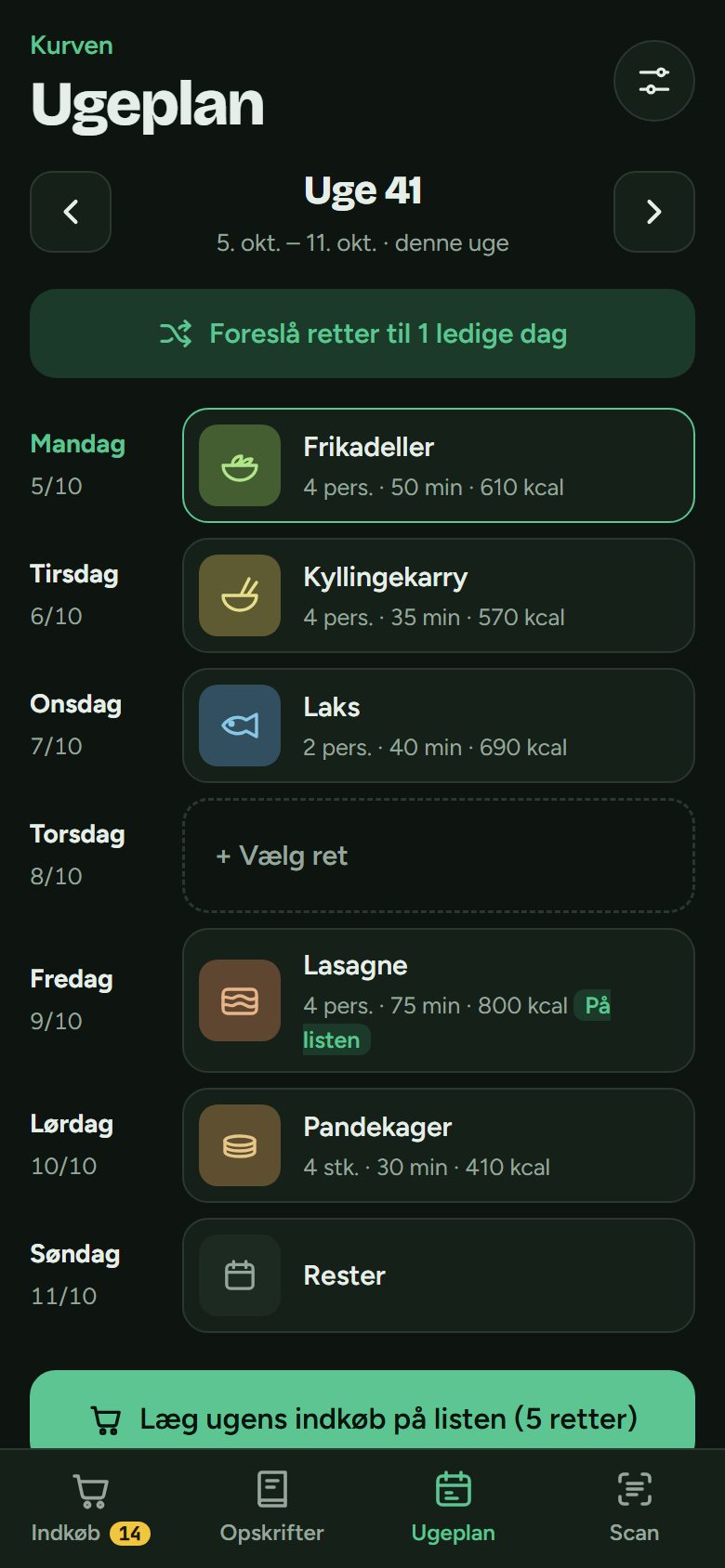 Kurven – Ugeplan